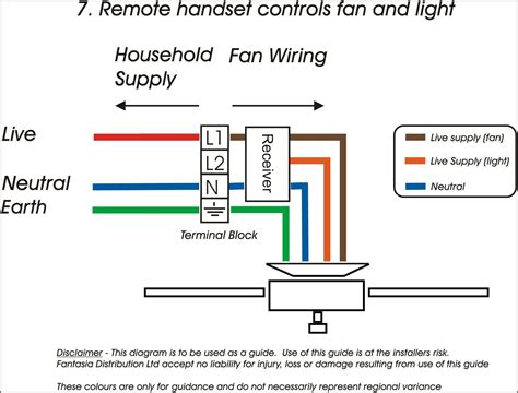 Harbor Breeze 4 Wire Ceiling Fan Switch Wiring Diagram - Diagrams ...