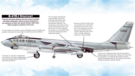 B-47 Stratojet Boeing's Brilliant Bomber - Redback Aviation Home Built ...