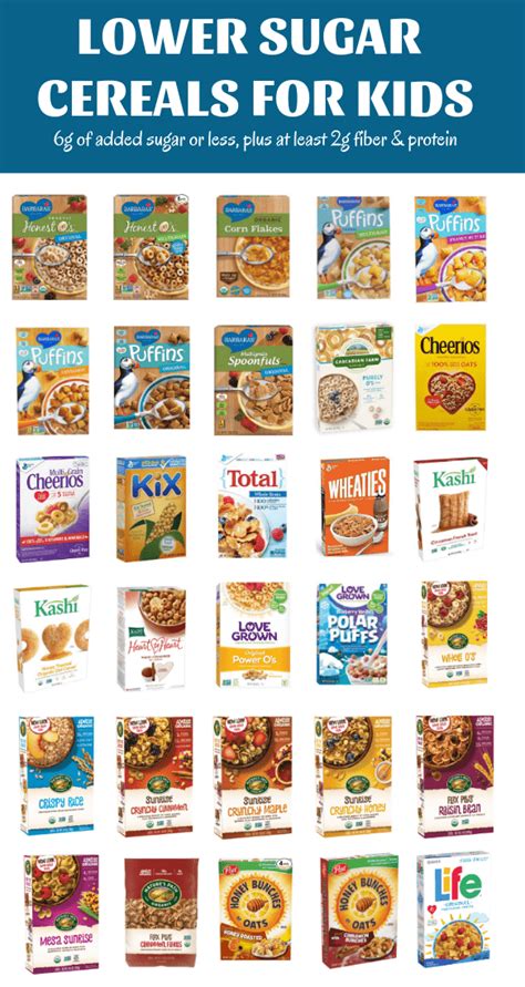 The Ultimate List of Healthy Lower Sugar Cereals For Kids