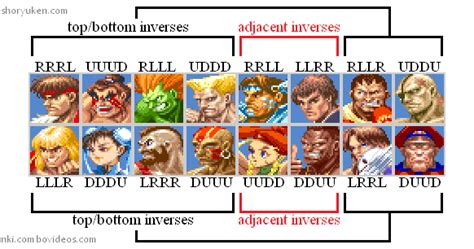 Street fighter 2 character select - billane