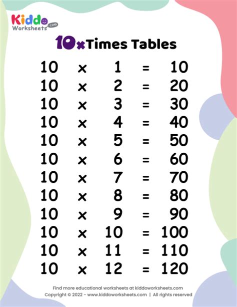 Free Printable 10 Times Tables Worksheet - kiddoworksheets