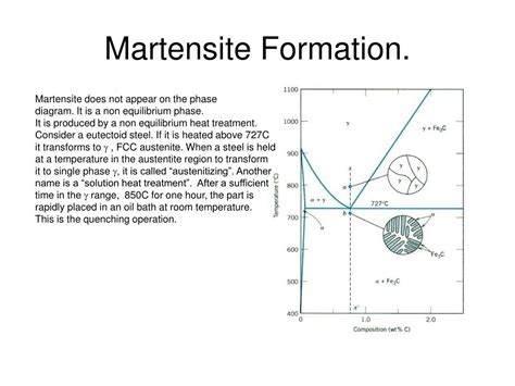 PPT - CHE 333 Class 9 PowerPoint Presentation, free download - ID:686012