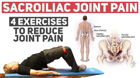 Sacroiliac Joint Exercises