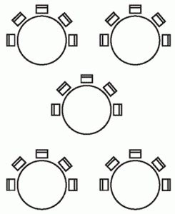 Seating Layouts for Training