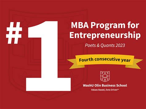 Fourth consecutive year: Olin tops P&Q ranking for MBA entrepreneurship ...