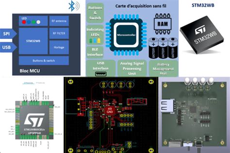 Design your electrical and electronic project or prototype by ...