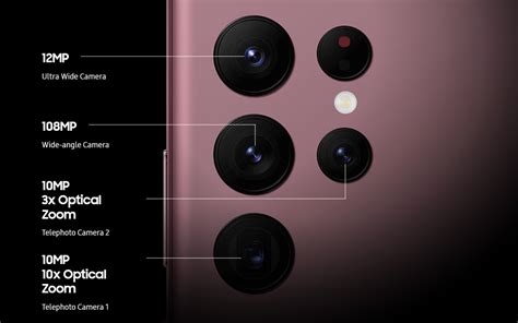 Samsung Galaxy S23 Ultra rumored to keep the old 10MP 10x periscope ...