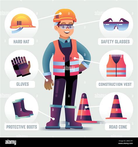 Worker with safety equipment. Man wearing helmet, gloves glasses ...