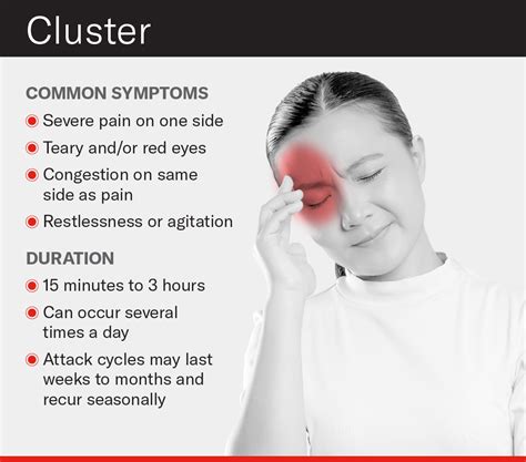 What to Know About the New Treatment for Migraine Pain