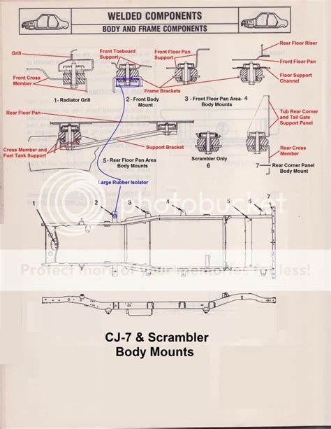 1979 CJ7 Body Mounts | Jeep Enthusiast Forums