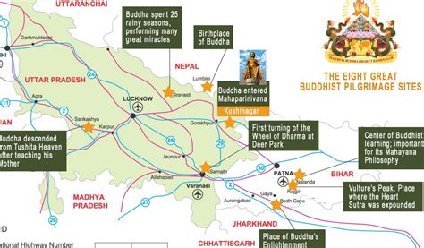 Buddhism: India’s soft power projection tool - INSIGHTS IAS ...