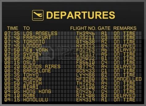 Airport departures poster zazzle – Artofit