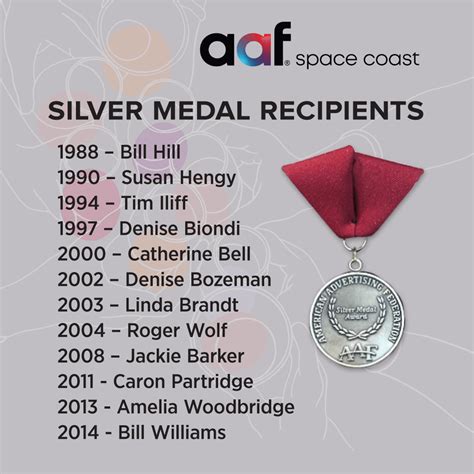 Silver Medal Award Social 2021 @ AAF Space Coast