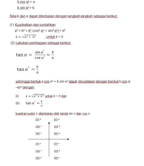 MATEMATIKA: PERSAMAAN DAN PERTIDAKSAMAAN TRIGONOMETRI