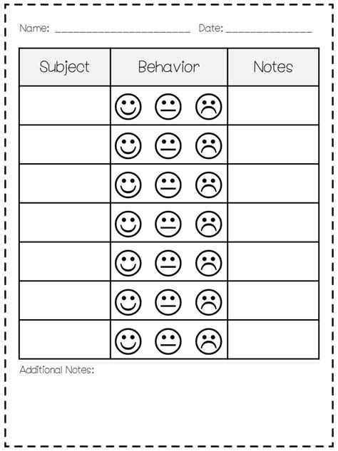 Classroom Behavior - Mrs. Wills Kindergarten