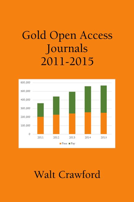 Gold Open Access Journals 2011-2015: it’s here. « Walt at Random