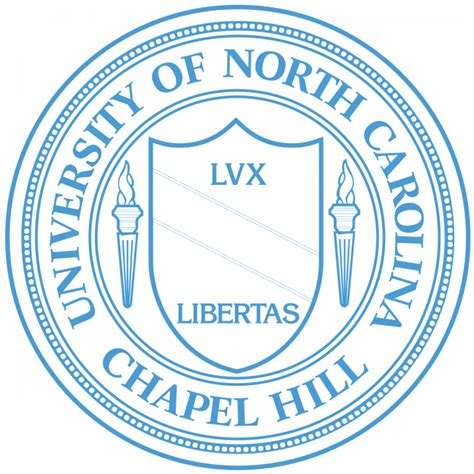 Unc Chapel Hill Majors