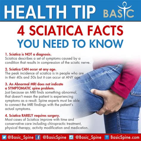 Find relief from Sciatica Pain with these 4 Important Facts….