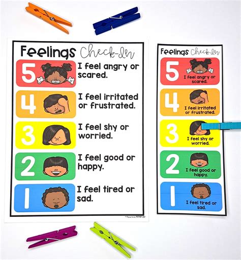 Teaching Self-Regulation Skills in the Classroom | Social emotional ...