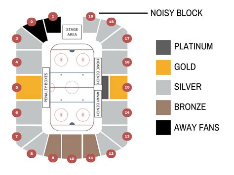 Venue & Ticket Info - Nottingham Panthers