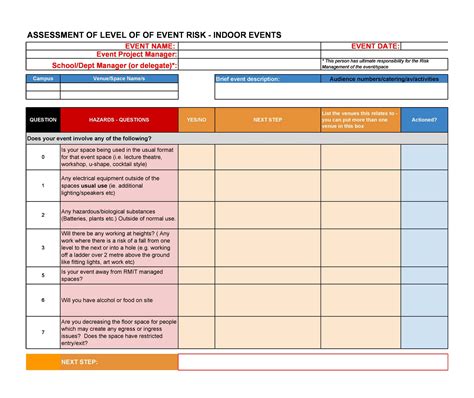 30 Useful Risk Assessment Templates Matrix Templatearchive - Riset