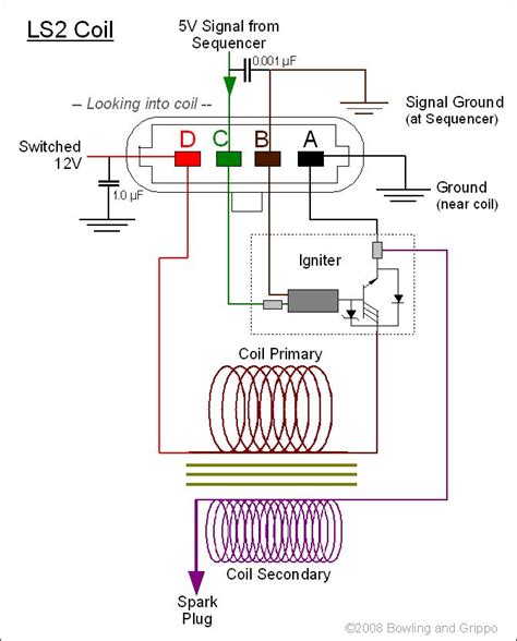 [DIAGRAM] Ls1 Coil Pack Pinout Wiring Diagram - MYDIAGRAM.ONLINE