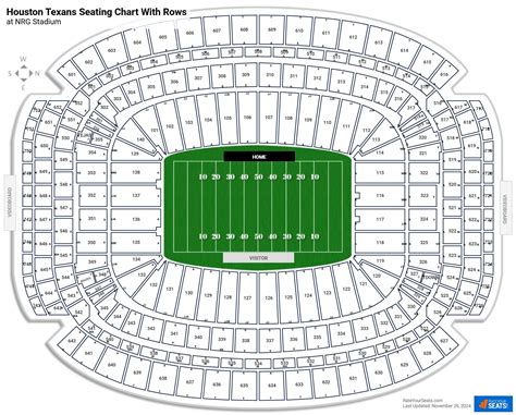 Houston Texans Seating Charts at NRG Stadium - RateYourSeats.com