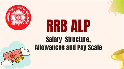 RRB ALP Salary 2024 - Structure, Allowances and Pay Scale