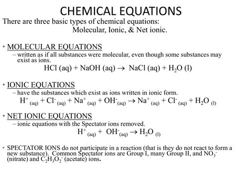 Ammonium Iodide Dissolved In Water Net Ionic Equation - Tessshebaylo