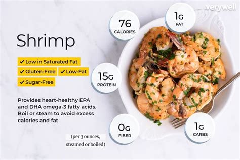 Nutrition Chart For Shrimp in 2020 | Shrimp nutrition facts, Nutrition ...