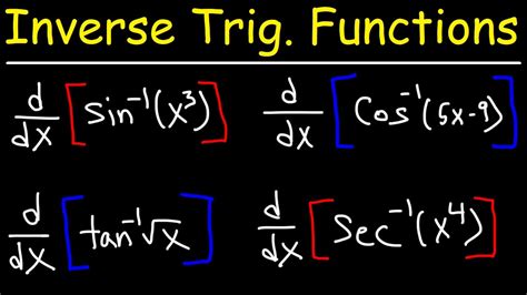 Derivatives of Inverse Trigonometric Functions - YouTube