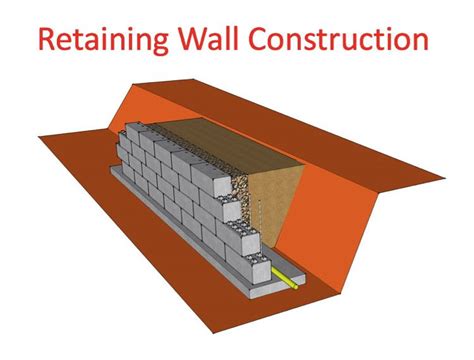 Retaining Wall Construction - Retaining Wall Solutions