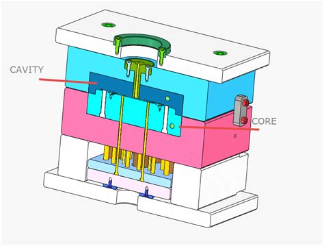 Mold Cavity for Injection Molding - Plastopia