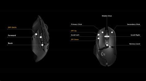 Logitech G502 Lightspeed Wireless Gaming Mouse Review | A mouse that ...