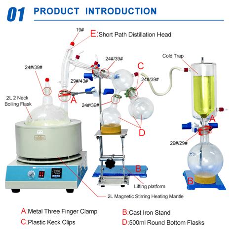 working principle short path distillation