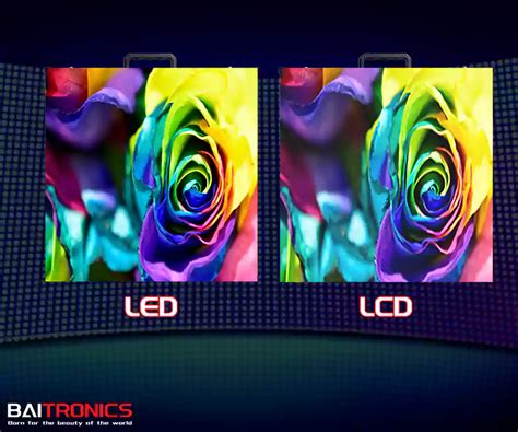 Definition of viewing angle of LED display - BAITRONICS