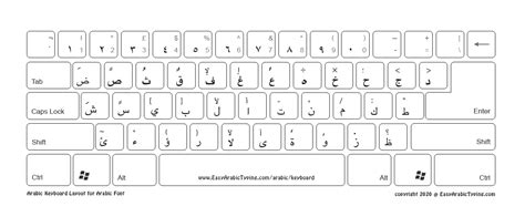 FREE Arabic Keyboard Layout | لوحة مفاتيح عربية | High Quality ideal ...