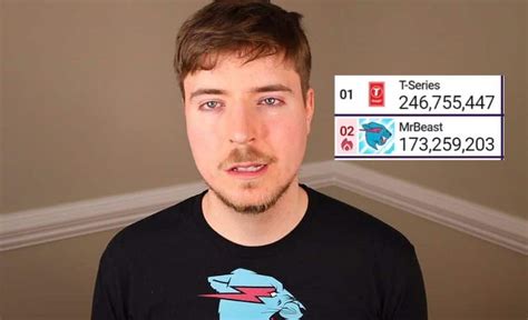 YouTuber T-Series Vs Mr. Beast Challenges Indian Music Label