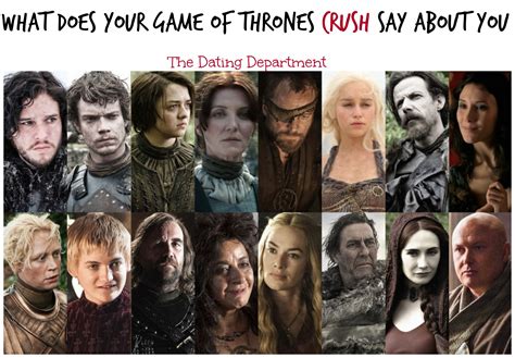 Game Of Thrones All Characters List 10 Game Of Thrones Characters You ...