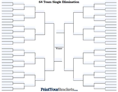 64 Team Bracket Template Excel