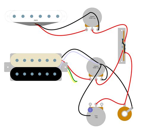 Telecaster Humbucker Guitar Wiring Diagrams