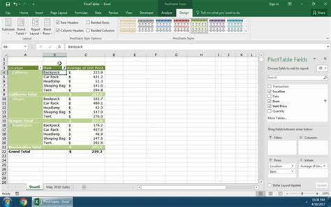 Pivot Table Template