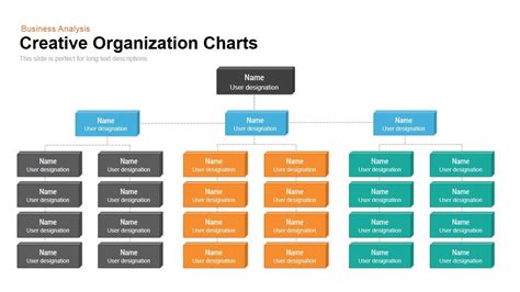 Creative Organization Chart Template For Powerpoint And Throughout ...