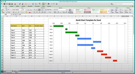 Monthly Gantt Chart Excel Template Free Download - Template 1 : Resume ...