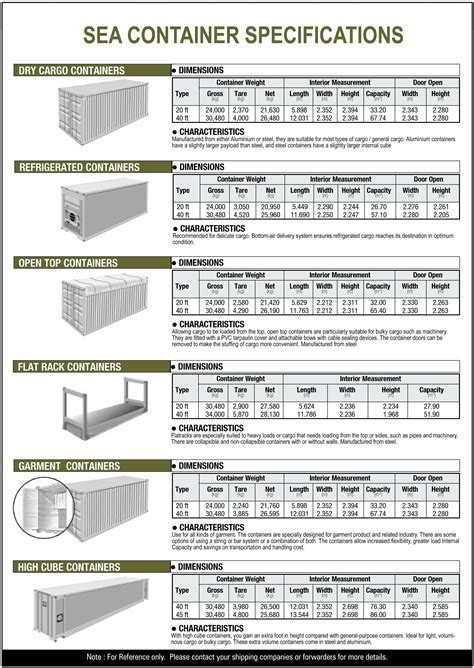 Discovering New Dimensions Montana Shipping. A leading project & Heavy ...