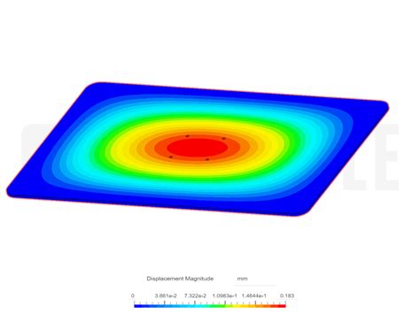 plate deflection by abahrami | SimScale