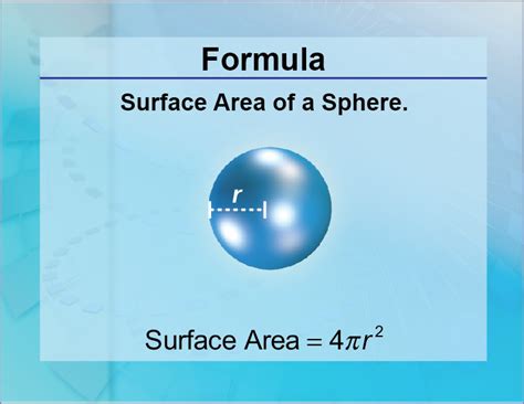 Formulas--Surface Area of a Sphere | Media4Math