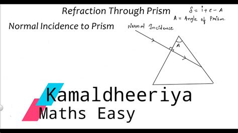 Normal Incidence to Prism finding Emergence Angle and Deviation ...