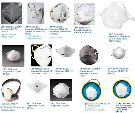 Buy respirator mask from TOBIT ENGINEERS, India | ID - 3858959