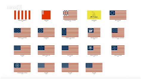 The Evolution Of US Flags (In 80 Seconds) - YouTube